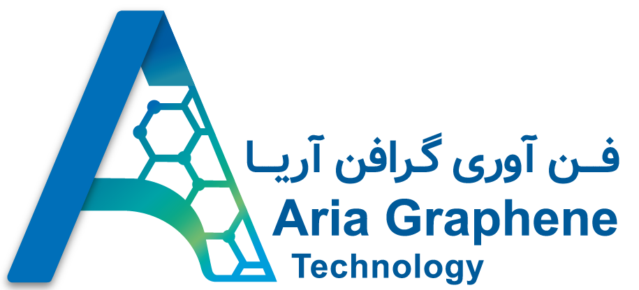 شرکت دانش بنیان آریا گرافن